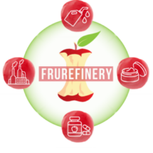 Frurefinery project